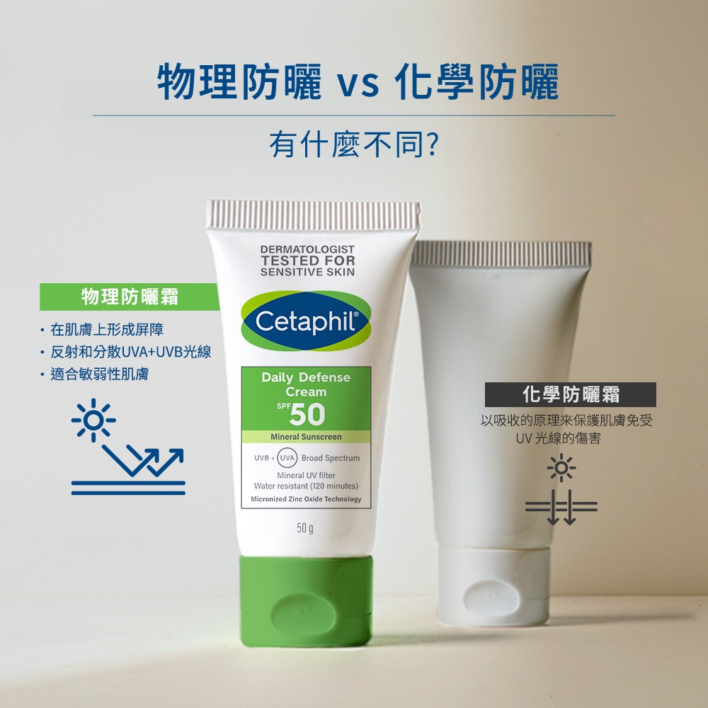 Cetaphil舒特膚 輕透物理低敏防曬霜 SPF50 PA++++