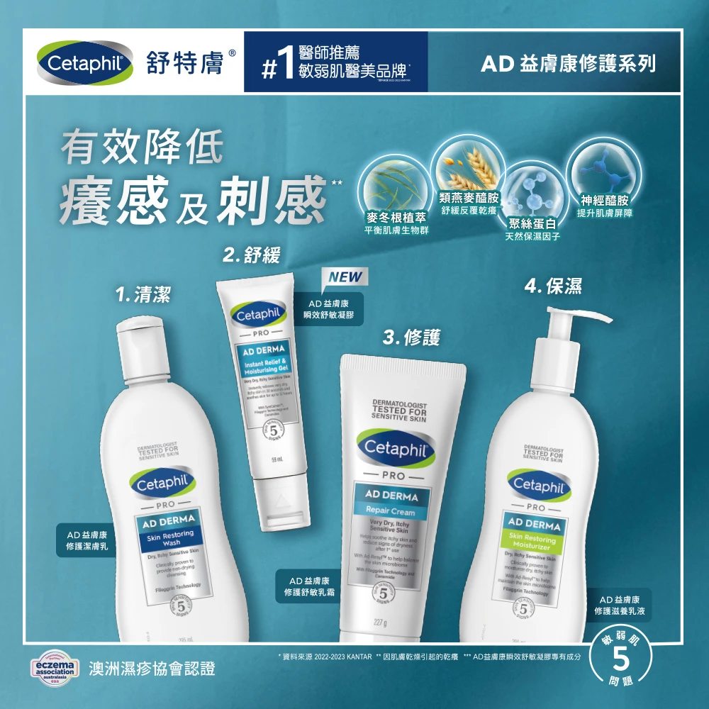Cetaphil舒特膚 AD益膚康瞬效舒敏凝膠