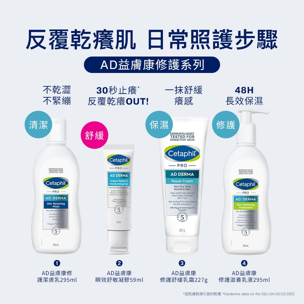 Cetaphil舒特膚 AD益膚康瞬效舒敏凝膠