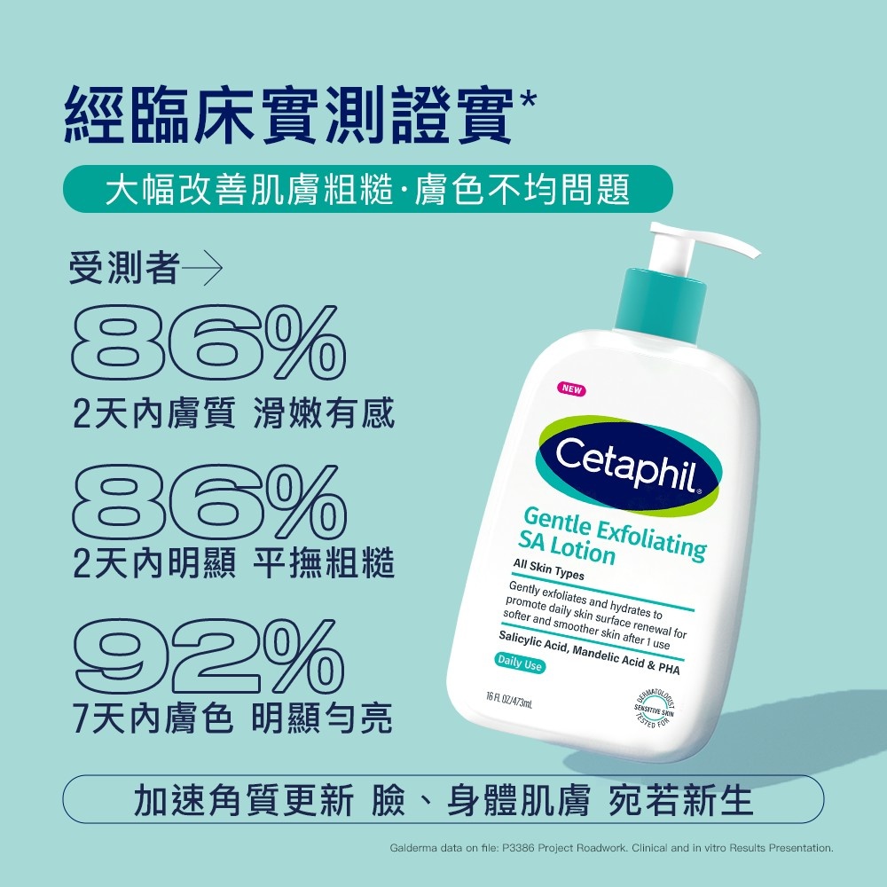 Cetaphil舒特膚 三酸煥膚嫩亮修護乳