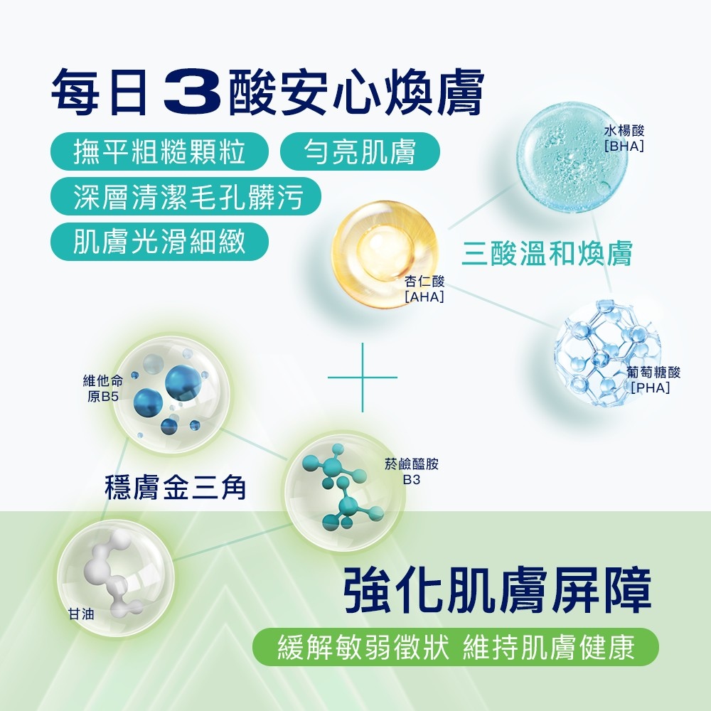 Cetaphil舒特膚 三酸煥膚嫩亮修護乳