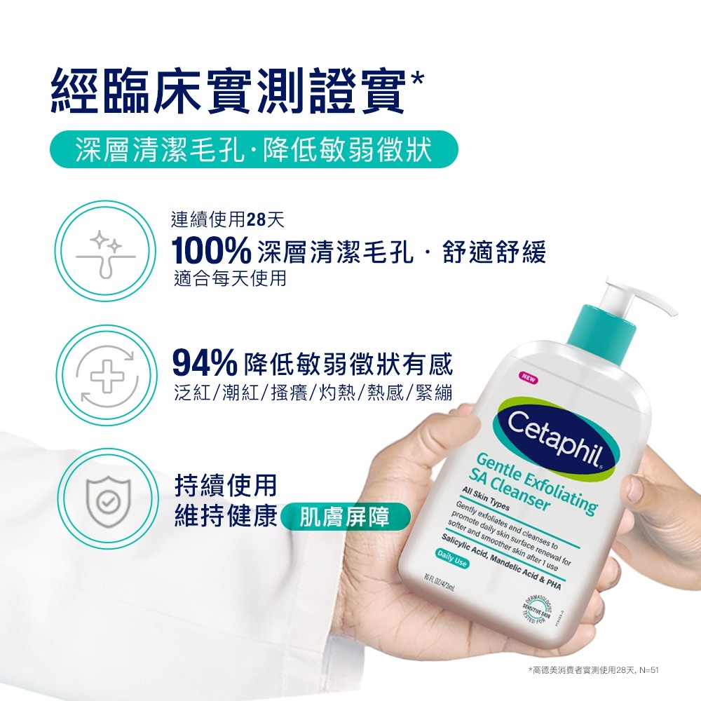 Cetaphil舒特膚 三酸煥膚嫩亮潔膚露