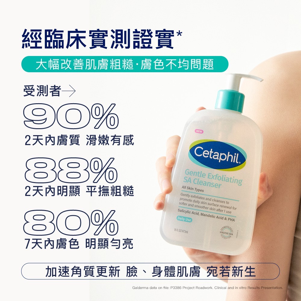 Cetaphil舒特膚 三酸煥膚嫩亮潔膚露