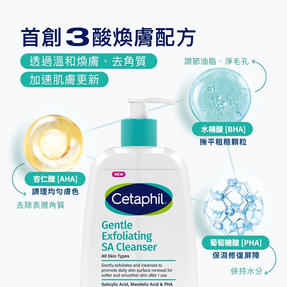 Cetaphil舒特膚 三酸煥膚嫩亮潔膚露