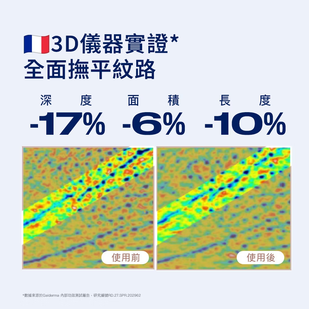 Cetaphil舒特膚 胜肽緊緻賦活修護乳霜