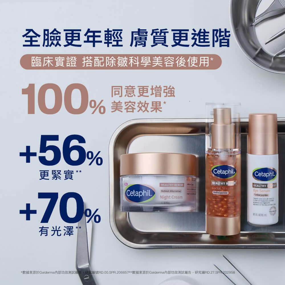 Cetaphil舒特膚 胜肽緊緻賦活修護乳霜